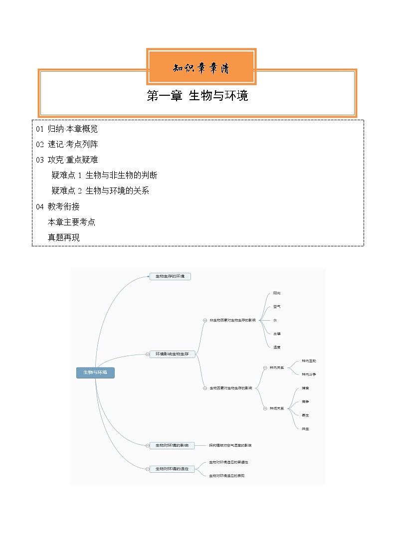 【期中单元知识点归纳】（苏科版）2023-2024学年七年级生物上册 第二章  生物与环境 讲义01
