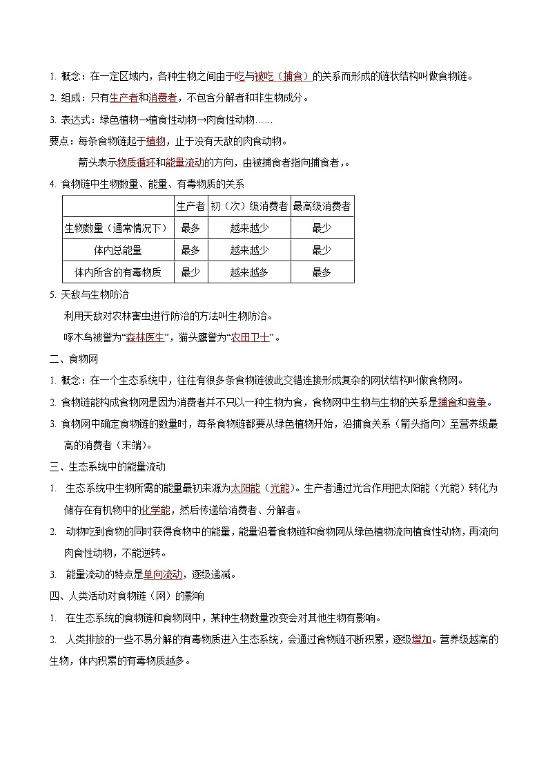 【期中单元知识点归纳】（苏科版）2023-2024学年七年级生物上册 第六章 生物之间的食物关系 讲义02
