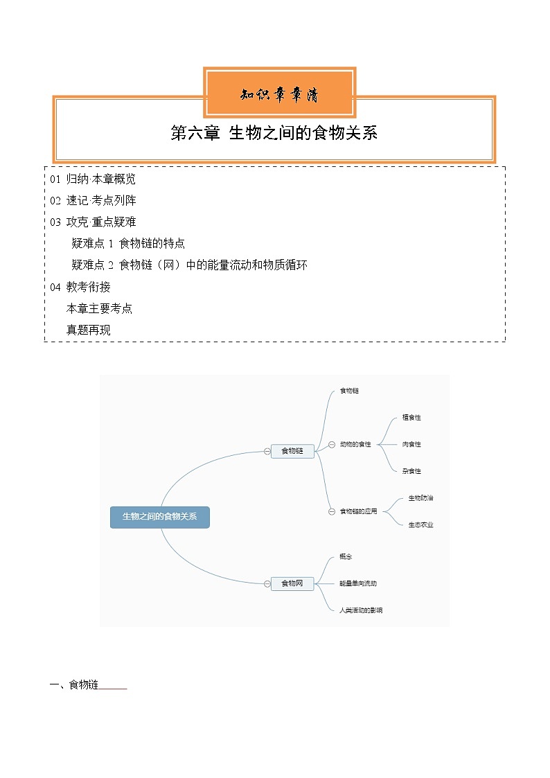 【期中单元知识点归纳】（苏科版）2023-2024学年七年级生物上册 第六章 生物之间的食物关系 讲义01