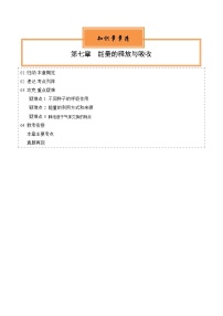 【期中单元知识点归纳】（苏科版）2023-2024学年七年级生物上册 第七章 能量的释放和吸收 讲义