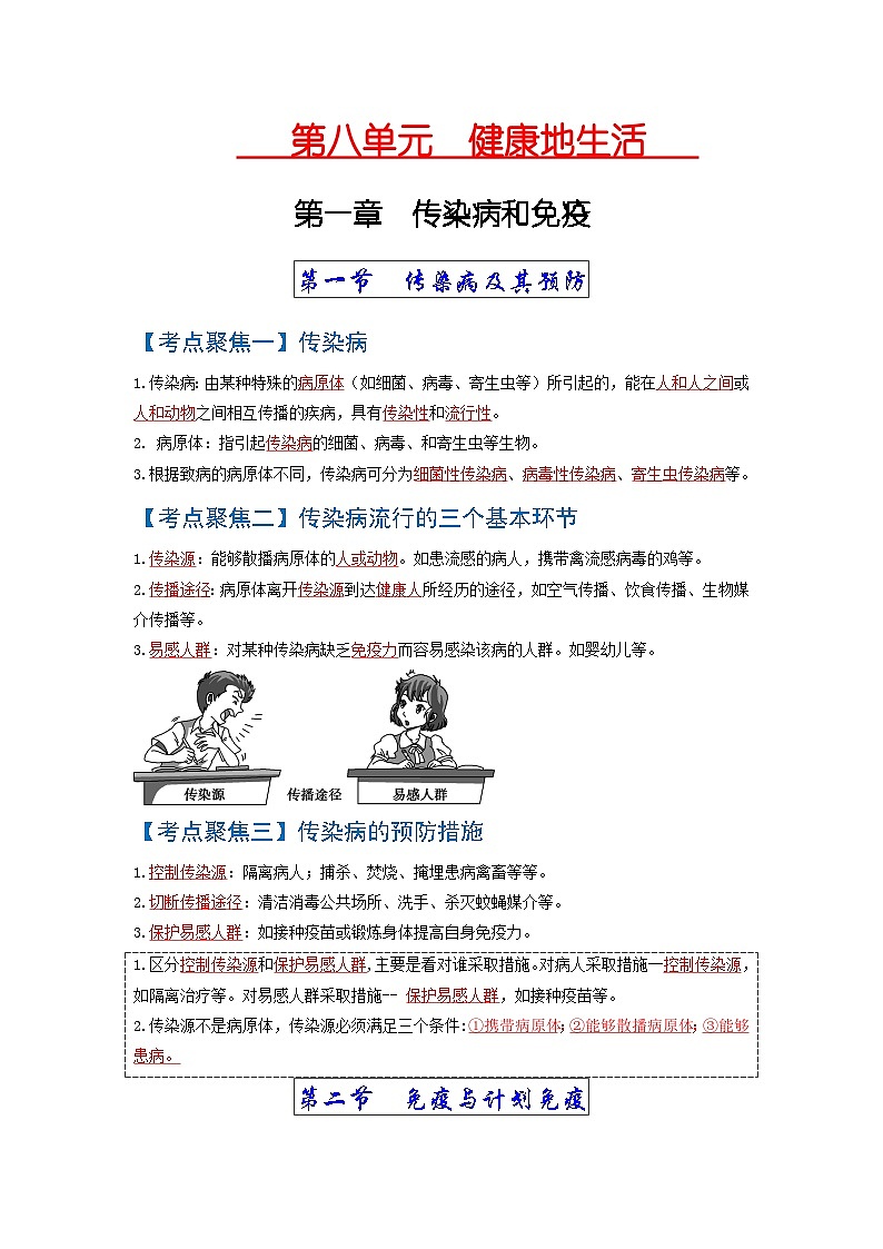 考点04  传染病和免疫 中考生物 知识点复习（人教版）01