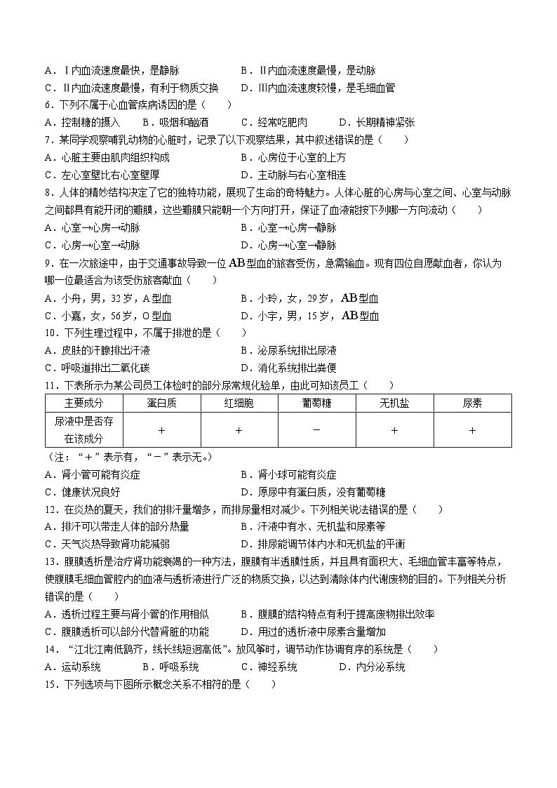 陕西省安康市汉阴县2022-2023学年八年级上学期期中生物试题第2页