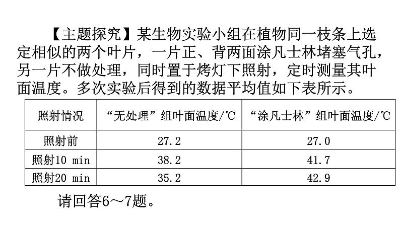 北师大版七年级生物上册第3单元第5章第4节蒸腾作用分层作业课件第6页