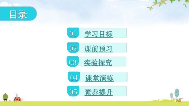 北师大版七年级生物上册第1单元第1章第2节生物与环境的相互影响教学课件02