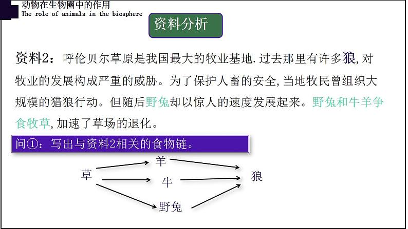 17.1动物在生物圈中的作用-【精华备课】2023-2024学年八年级生物上册同步教学课件（北师大版）07