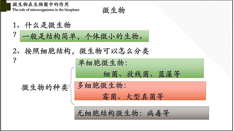 18.1微生物在生物圈中的作用-【精华备课】2023-2024学年八年级生物上册同步教学课件（北师大版）03