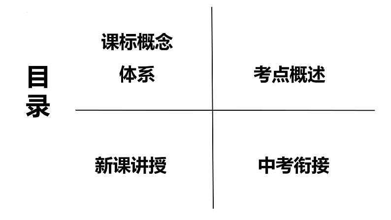 20.2性状遗传的物质基础-【精华备课】2023-2024学年八年级生物上册同步教学课件（北师大版）03