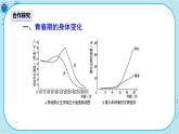 人教版生物七下 1.3《青春期》课件PPT