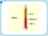 人教版生物七下 4.1《流动的组织——血液》课件PPT