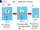 3.5.1+光合作用（第二课时）-【精华备课】2023-2024学年七年级生物上册同步教学课件（北师大版）