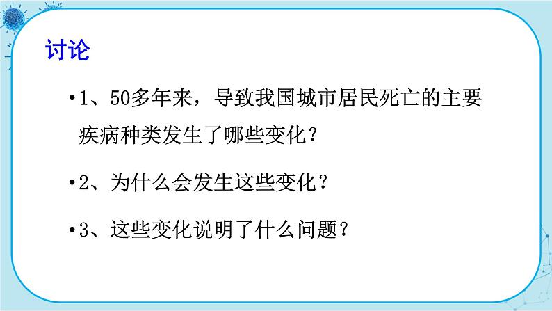 人教版生物八下8.3.2《选择健康的生活方式》课件PPT第5页