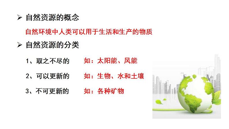 苏科版生物八下26.3《自然资源的可持续利用》课件PPT第4页
