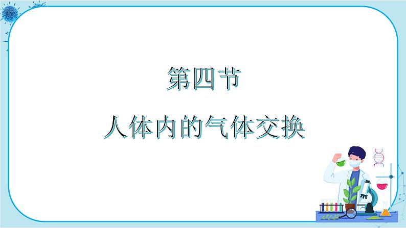 苏教版生物七下10.4《人体内的气体交换》课件PPT+音视频素材01