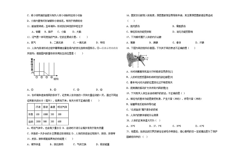 黑龙江省大庆市肇源县西部四校联考2023-2024学年七年级上学期9月月考生物试题第2页