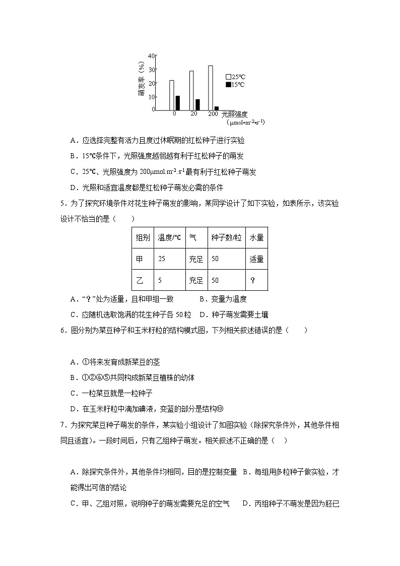 【期中单元测试卷】（人教版）2023-2024学年七年级生物上册 第二章 被子植物的一生【基础卷】（原卷版）第2页