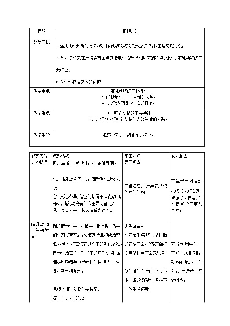 5.1.6　　哺乳动物　　教案-人教版生物八年级上册01