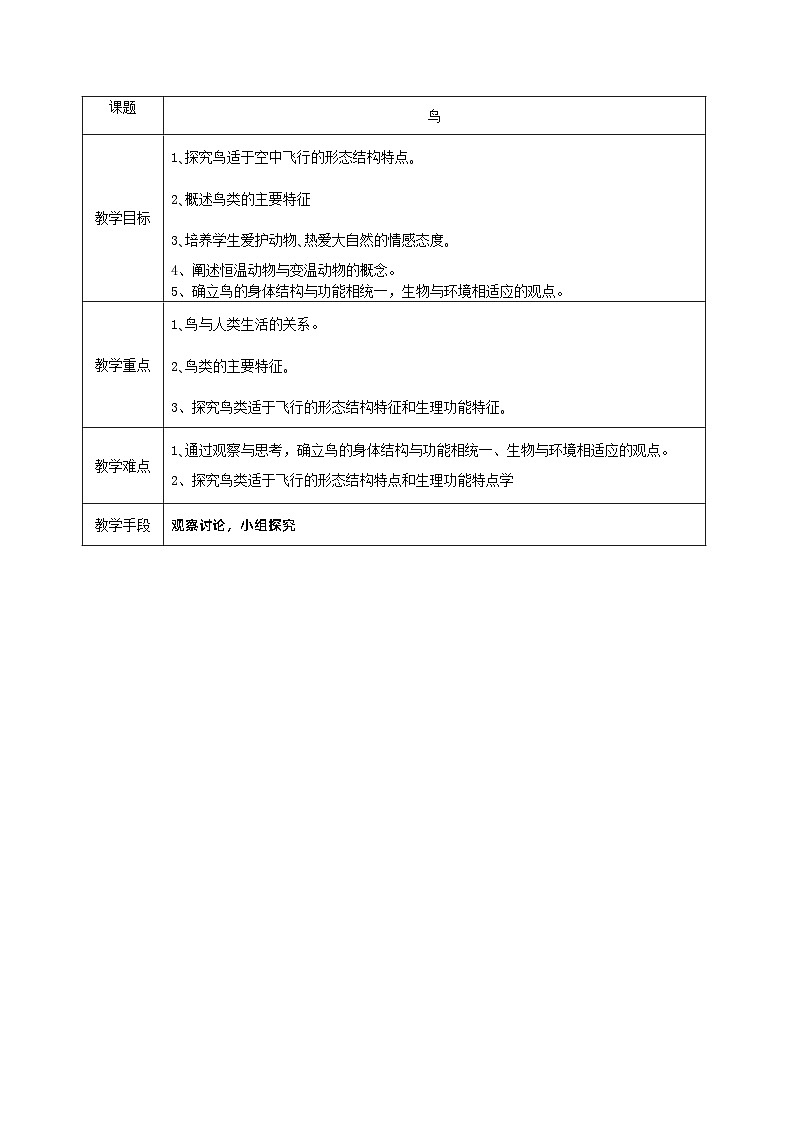 5.1.6　鸟　教案-人教版生物八年级上册第1页