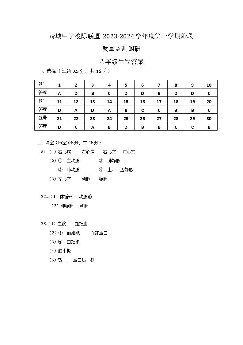 江苏省泰州市靖城中学校际联盟2023-2024学年八年级上学期第一次学情调查生物试卷01