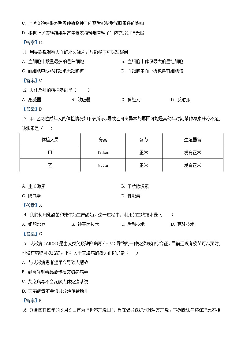 四川省眉山市2021年中考生物试题第3页