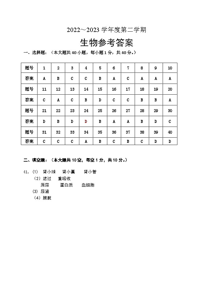 初二生物试卷答案第1页