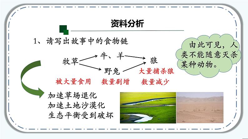 第五单元第三章《动物在生物圈中的作用》课件人教版八年级生物上册06