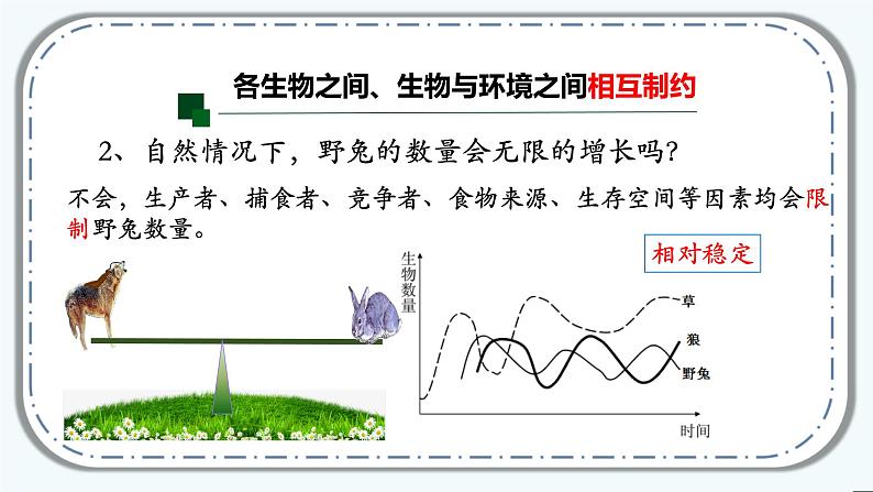 第五单元第三章《动物在生物圈中的作用》课件人教版八年级生物上册07