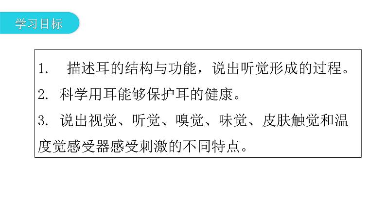 北师大版七年级生物下册第12章人体的自我调节第2节感受器和感觉器官第2课时课件第3页