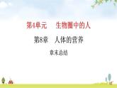 北师大版七年级生物下册第8章人体的营养章节总结课件