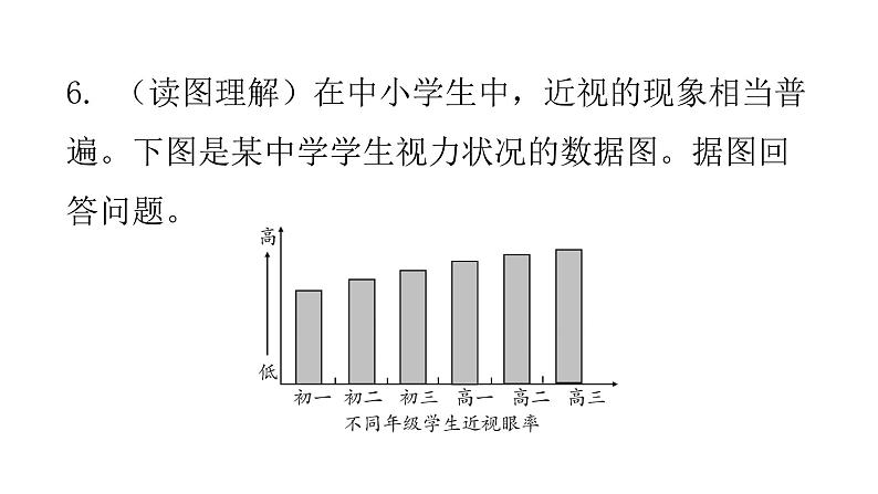 北师大版七年级生物下册第12章人体的自我调节第2节感受器和感觉器官第1课时课件08