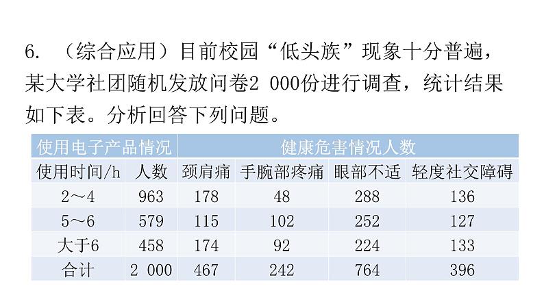 北师大版七年级生物下册第13章健康地生活第1节健康及其条件课件第8页