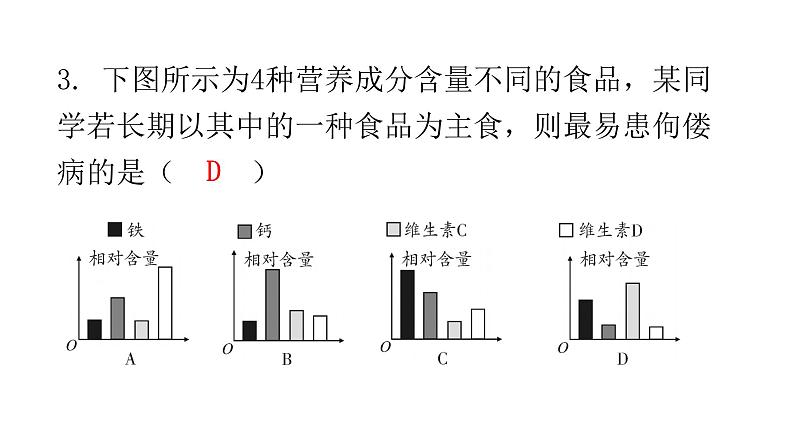 北师大版七年级生物下册第八章过关训练课件04