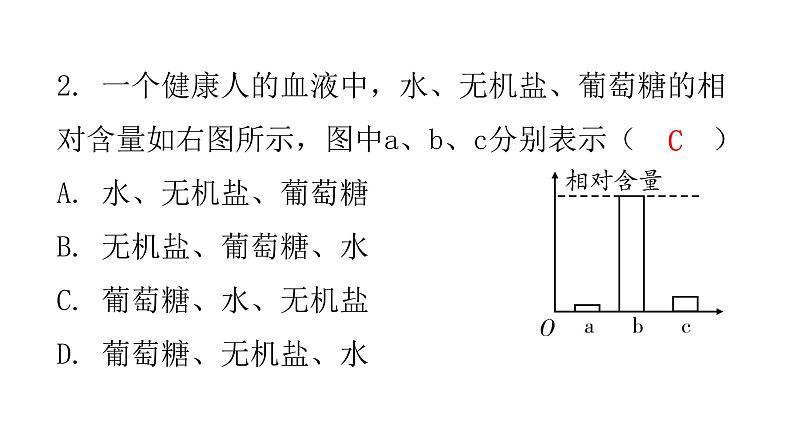 北师大版七年级生物下册第九章过关训练课件第4页