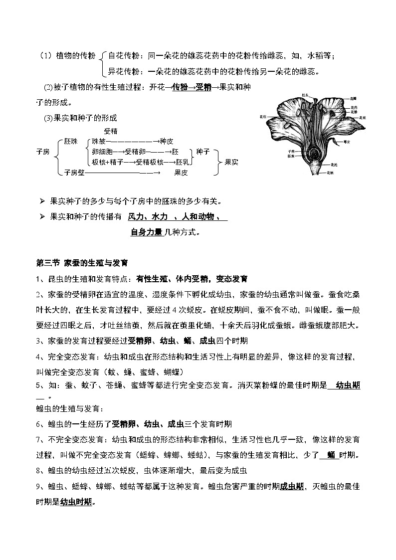 苏教版八年级下册生物知识点总结第2页