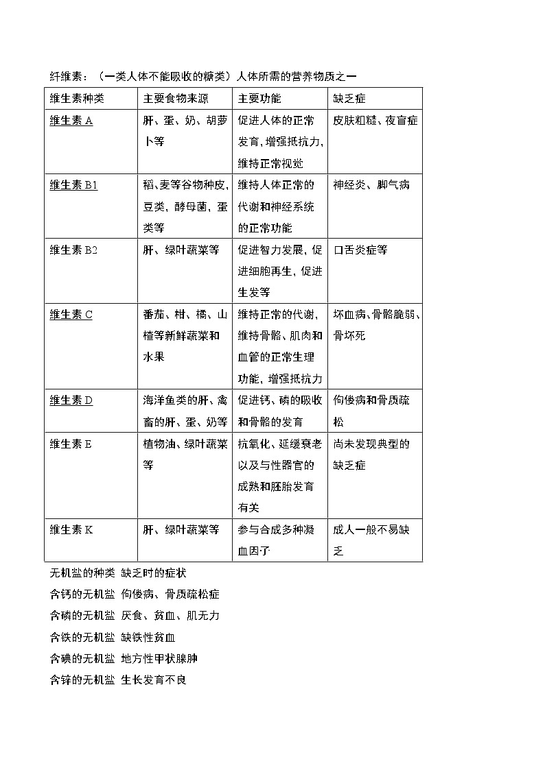 苏教版七年级下册生物知识点总结03