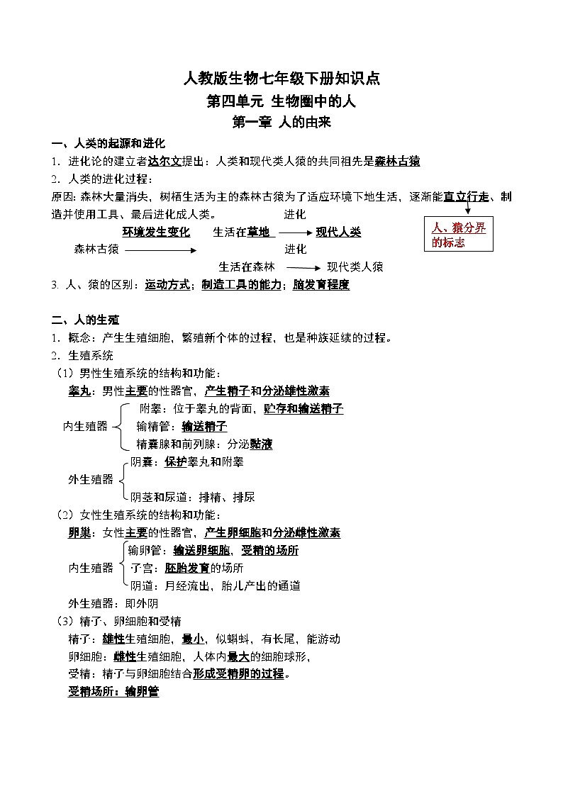 人教版生物七年级下册知识点第1页