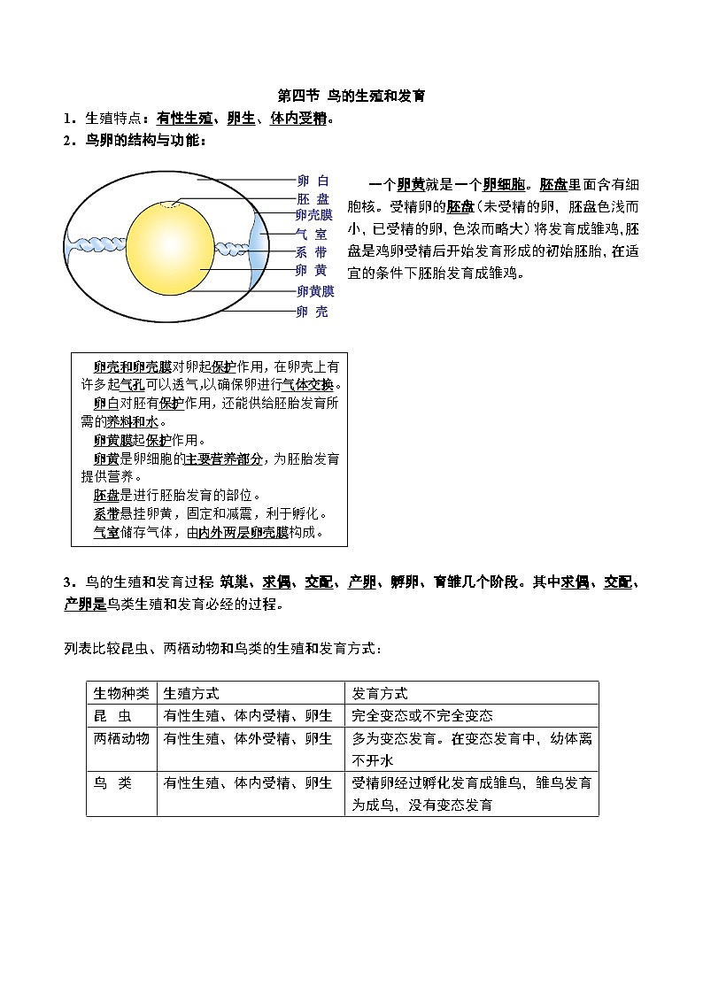人教版生物八年级下册知识点第3页