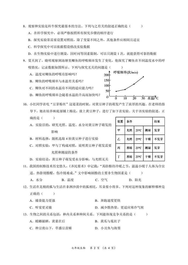 江苏南通市通州区育才中学七年级单元质量监测生物试卷第2页
