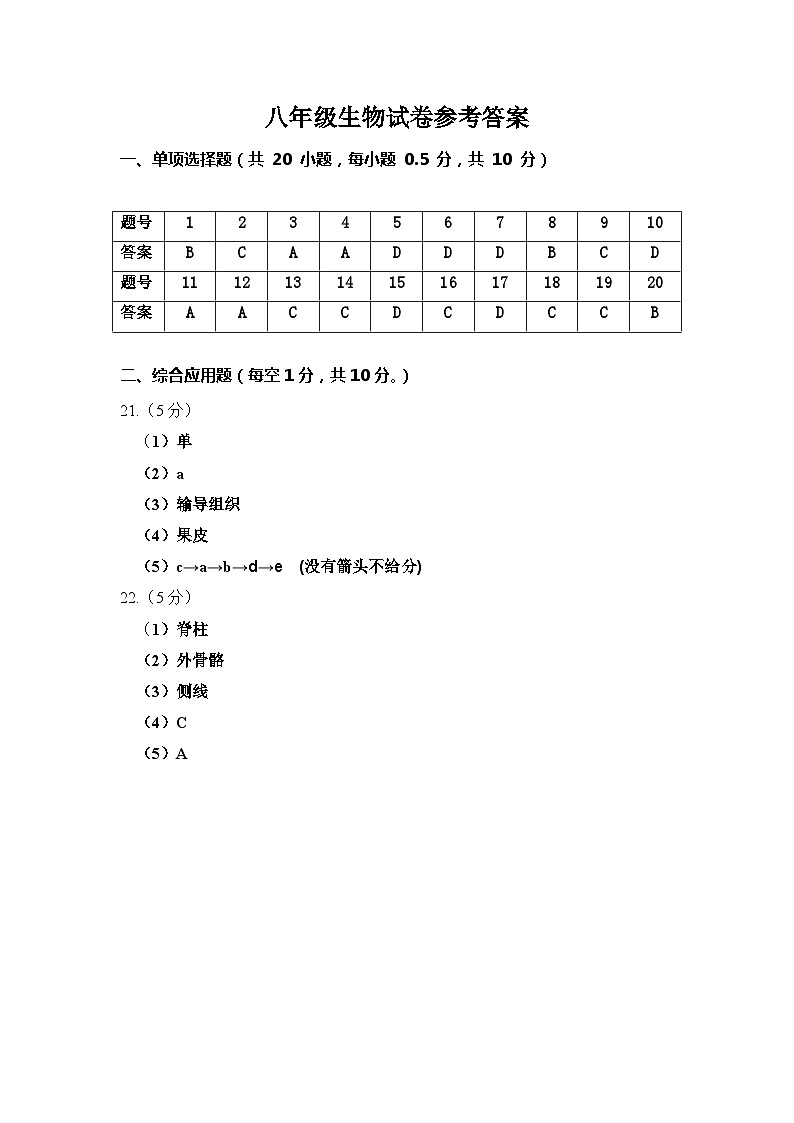 八年级生物参考答案第1页