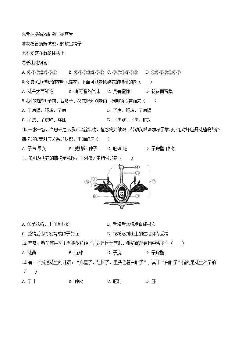 2023-2024学年山东省枣庄市市中区片区联研共同体八年级（上）月考生物试卷（10月份）（含解析）第2页