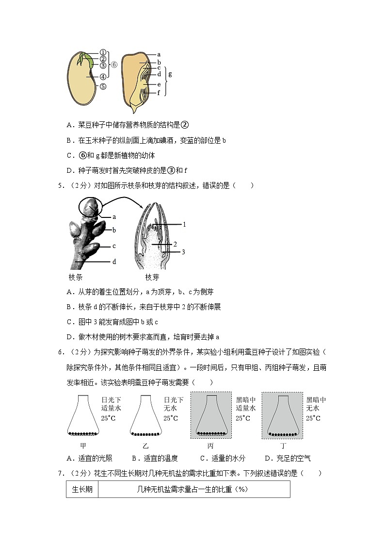 山东省济南市槐荫区济微中学2023-2024学年八年级上学期10月份月考生物试卷第2页