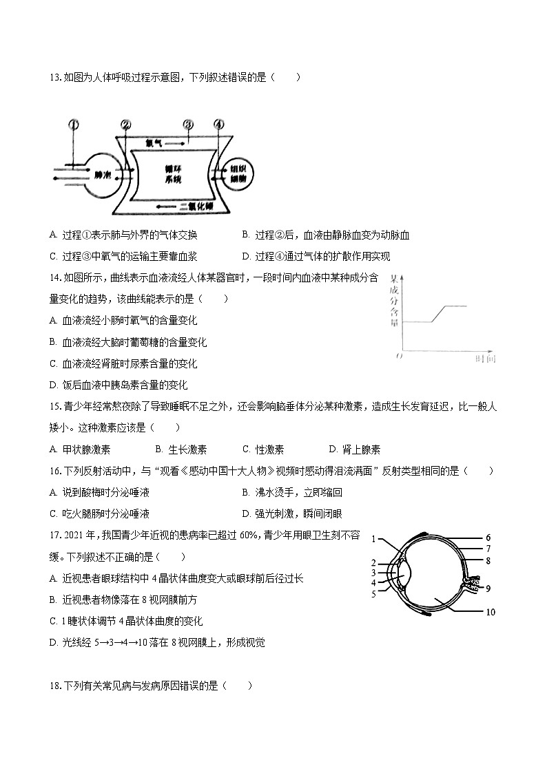2022-2023学年河南省周口市西华县七年级（下）月考生物试卷（6月份）（含解析）第3页