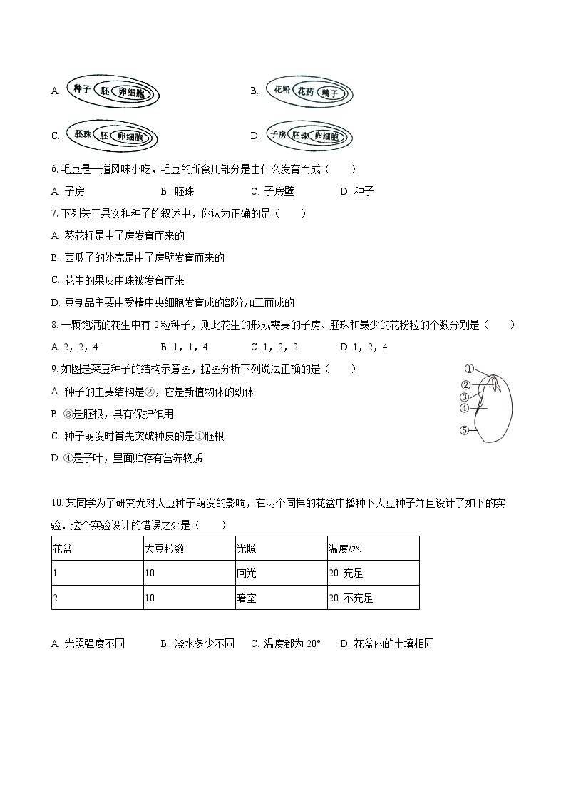 2023-2024学年山东省潍坊市高密市滨北学校八年级（上）月考生物试卷（10月份）（含解析）02