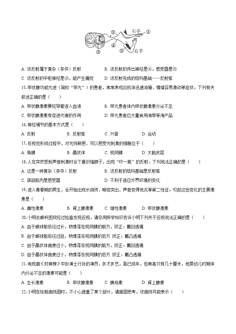 2022-2023学年福建省三明市宁化县七年级（下）第三次段考生物试卷（含解析）第3页
