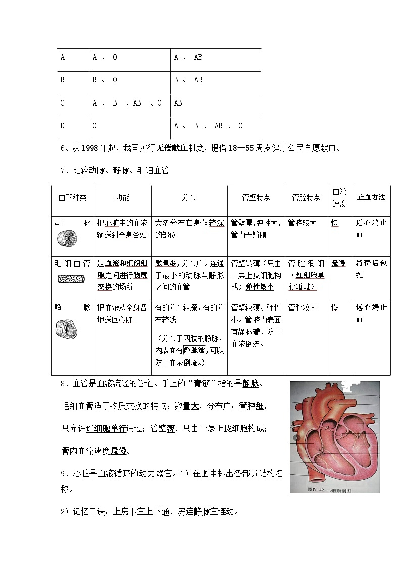 2024年中考生物知识点复习---人体内物质的运输02