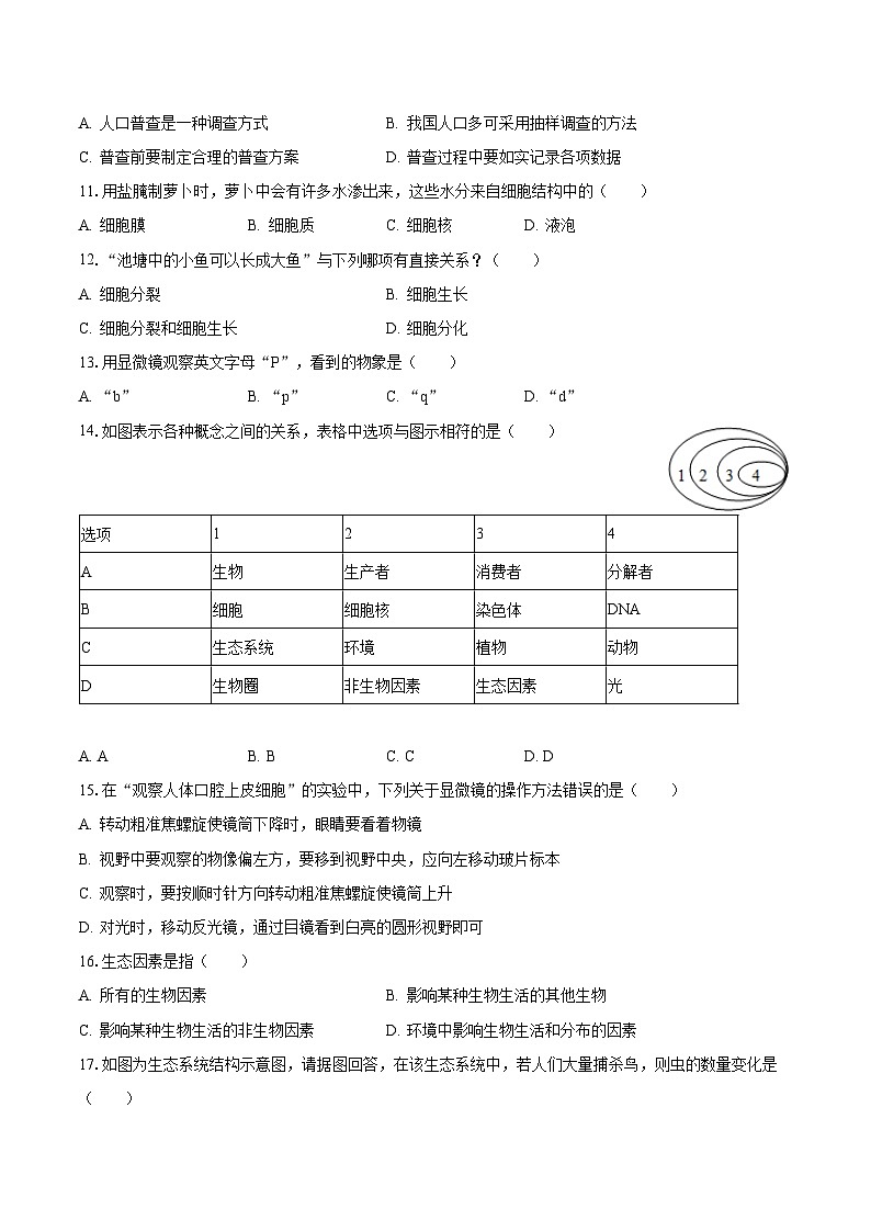2023-2024学年吉林省长春市榆树市八号镇中学七年级（上）月考生物试卷（10月份）（含解析）02