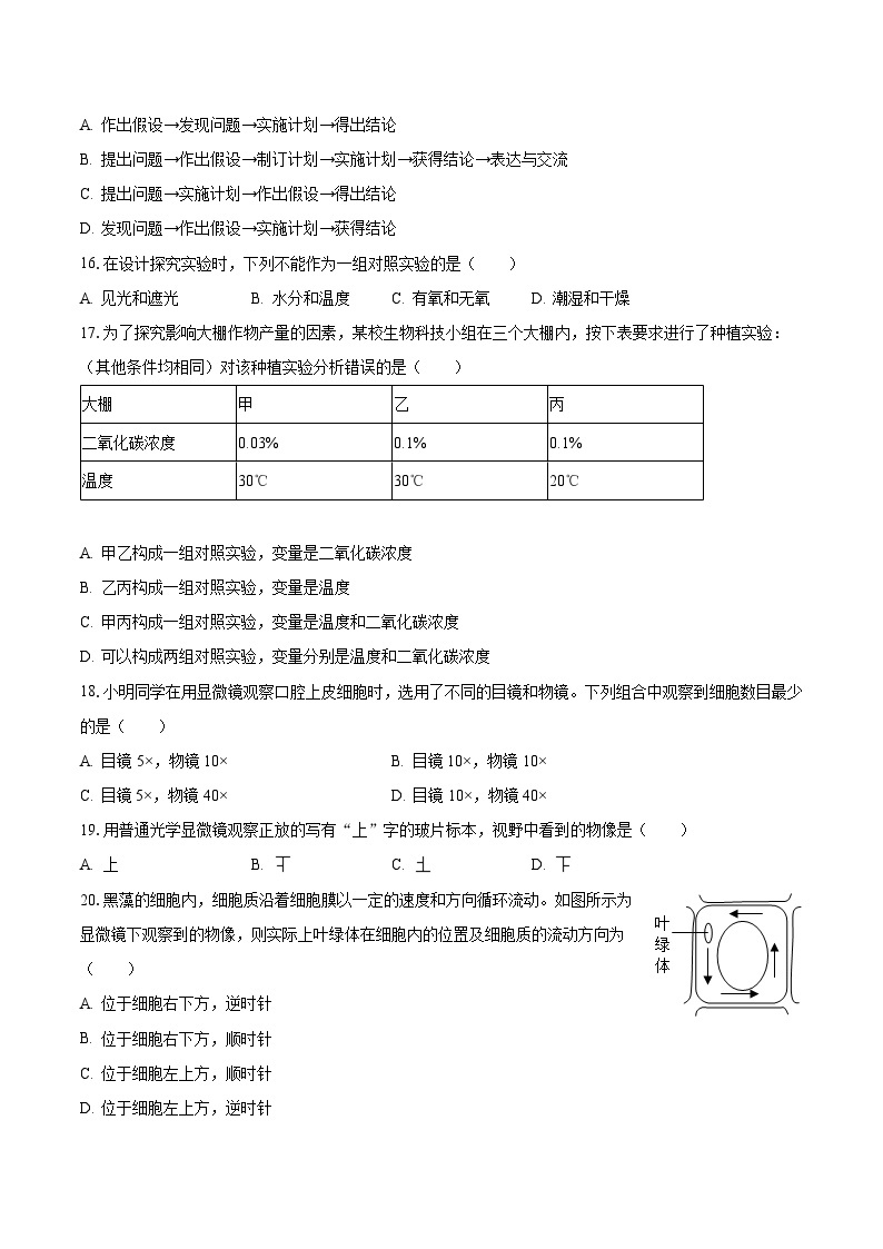 2023-2024学年山东省济南市长清五中七年级（上）月考生物试卷（10月份）（含解析）03