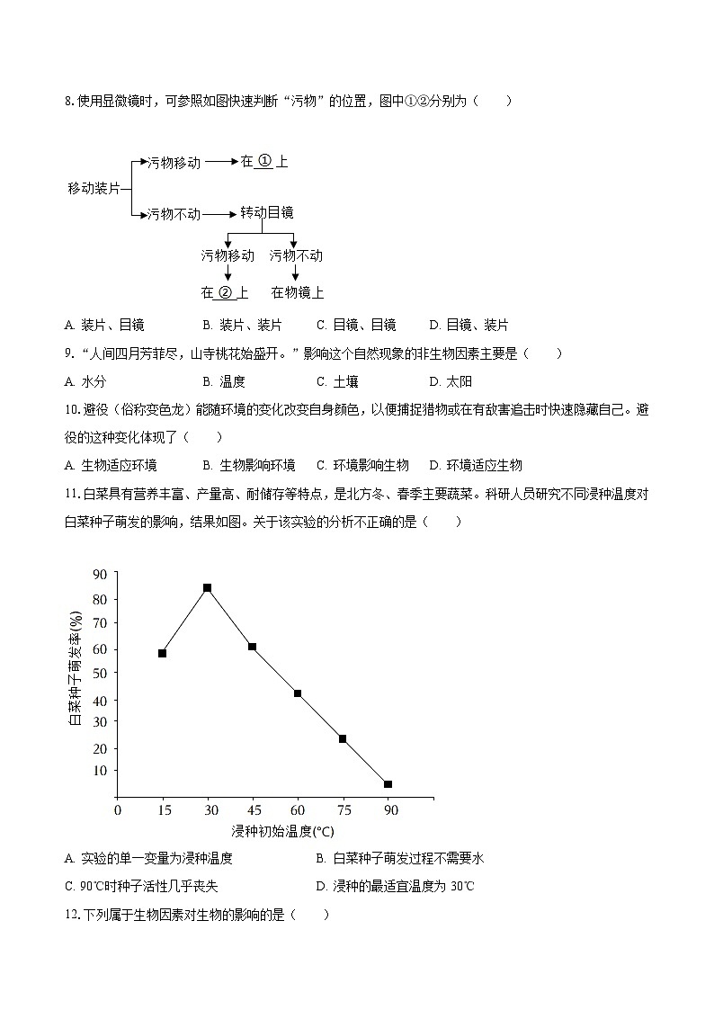 2023-2024学年江苏省南通市通州区金北学校七年级（上）第一次月考生物试卷（含解析）03