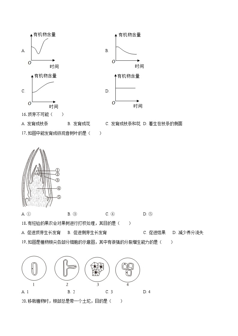 2023-2024学年河北省保定市高碑店市部分学校八年级（上）月考生物试卷（10月份）（含解析）03