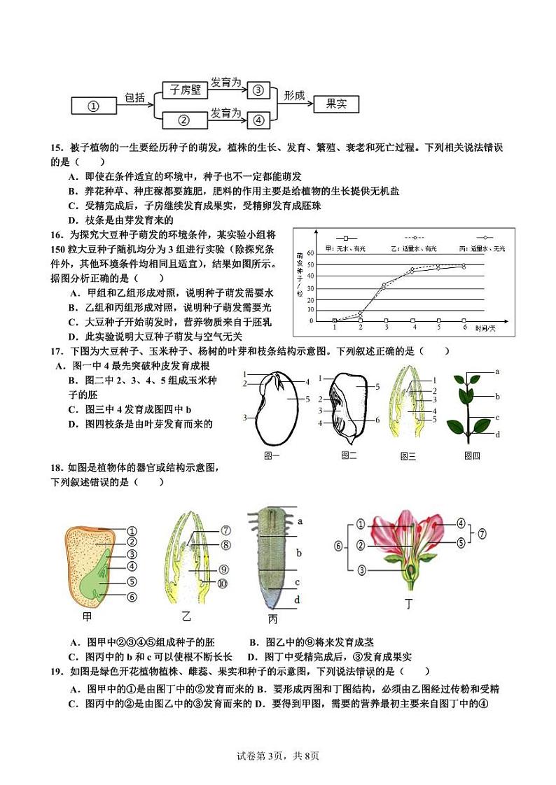 山东省乐陵市孔镇中学2023-2024学年八年级上学期第一次月考生物试题03