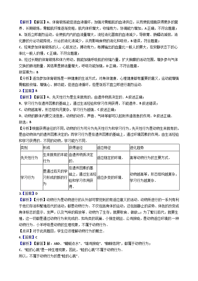 冀教版八年级上册生物 4.2.1动物行为的特点 同步测试与解析03